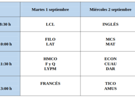 CALENDARIO EVALUACIÓN EXTRAORDINARIA 1º BACHILLERATO CURSO 2025/26